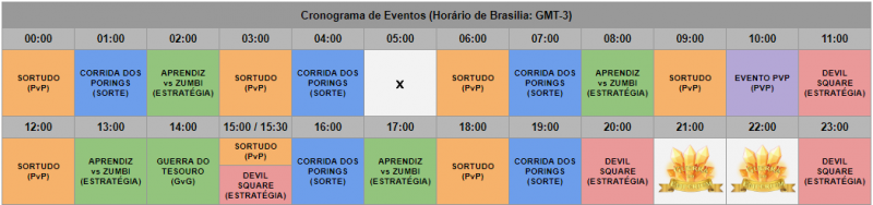 Arquivo:ShowEvt.png